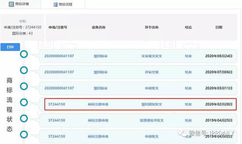 驳回引证29个在先商标 风靡一时的 令和 商标如今都怎么样了