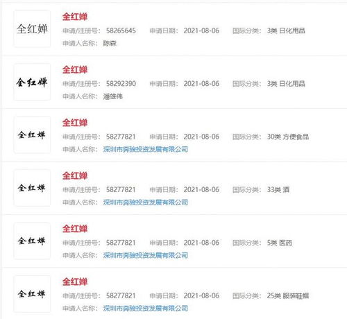 奥运冠军伊藤美诚商标遭抢注，日本网友愤怒，奥委会表态